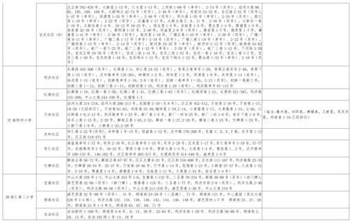 澳门菜谱爆料大全最新视频,揭秘最新菜谱爆料大全视频 第2张 澳门菜谱爆料大全最新视频,揭秘最新菜谱爆料大全视频 第2张