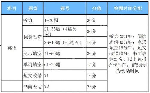 澳门菜谱爆料大全最新视频,揭秘最新菜谱爆料大全视频 第3张 澳门菜谱爆料大全最新视频,揭秘最新菜谱爆料大全视频 第3张