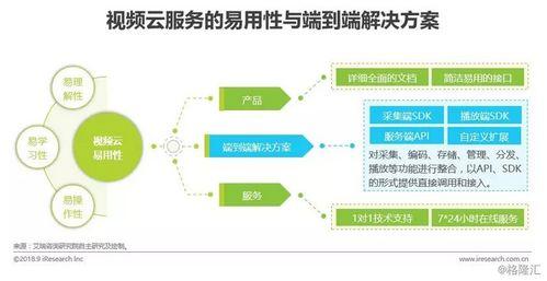 服务行业视频爆料,视频爆料揭示真实服务现状 第3张 服务行业视频爆料,视频爆料揭示真实服务现状 第3张