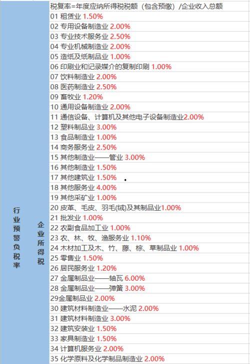 黄琴最新爆料视频大全集,揭秘娱乐圈不为人知的一面